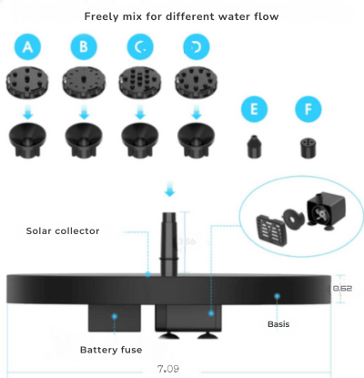 SolarSplash™  Fountain Pump